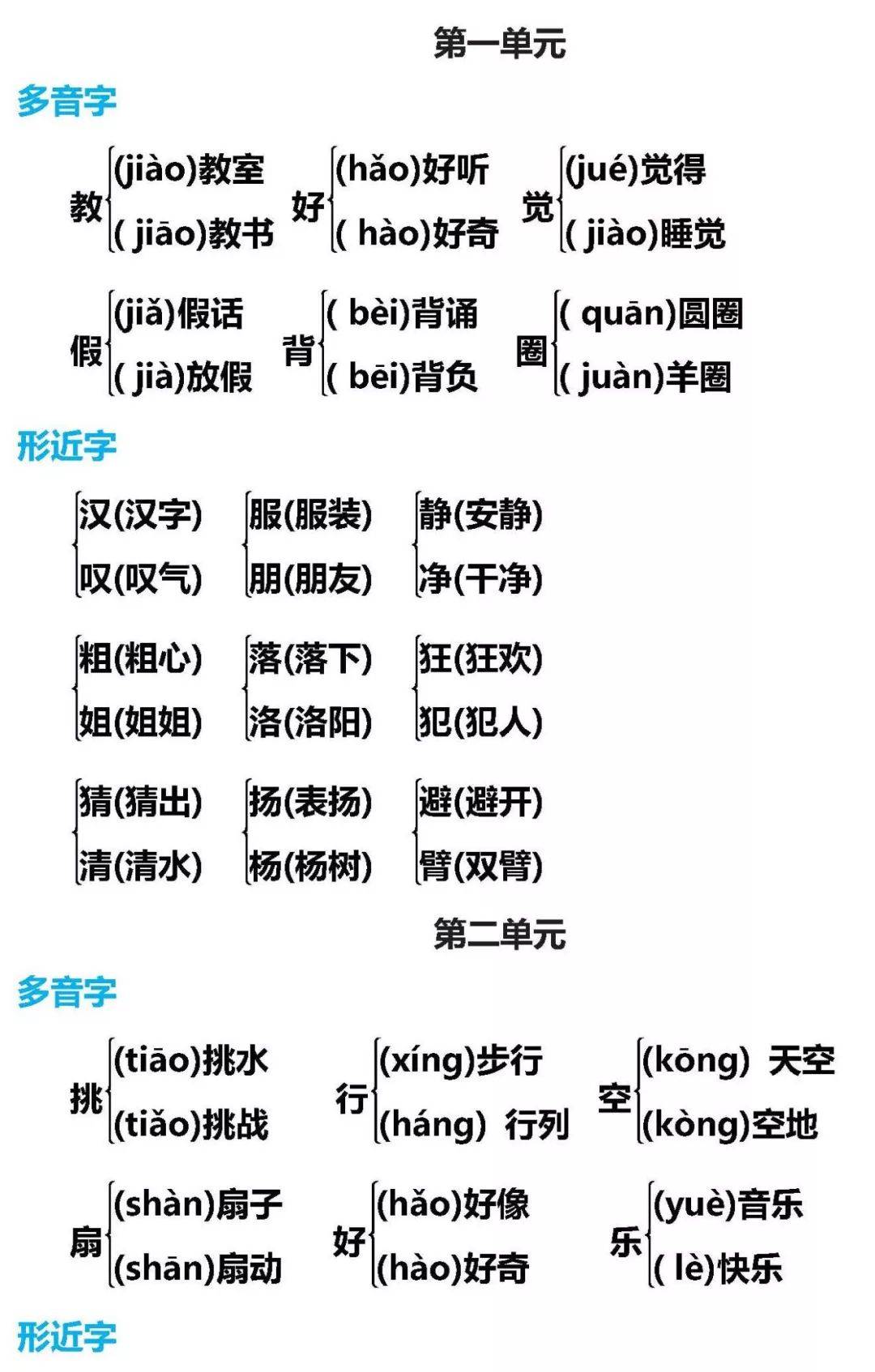 和多音字组词和拼音
